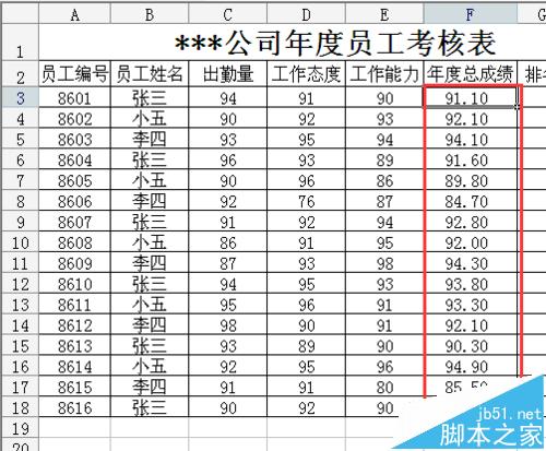 Excel员工年终奖怎么计算?Excel计算年度奖金