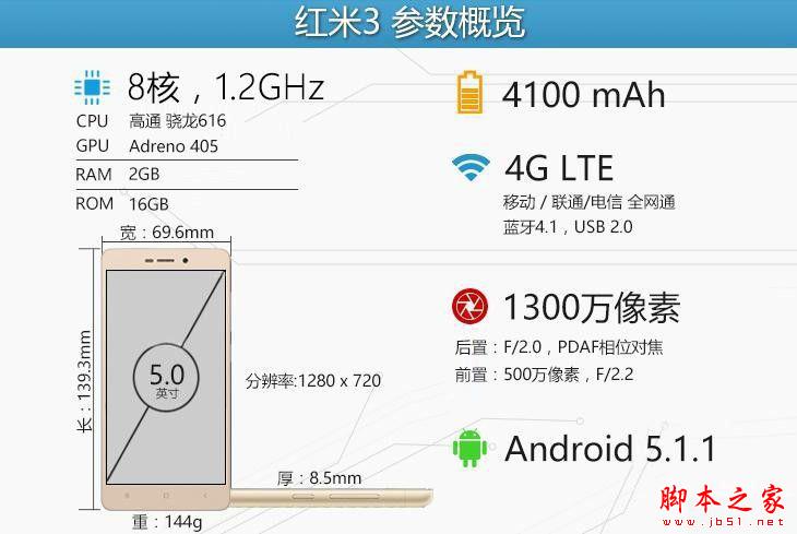 红米3 红米手机3 红米手机 小米手机 红米3评测