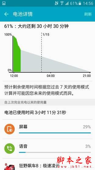 3300mAh ȫGalaxy A7 