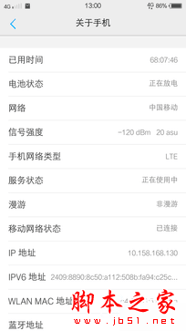 100%0 ʵԭvivo X6Plus 