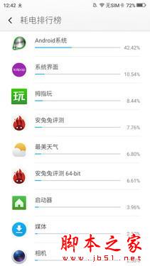 ǧԪԾ 360ֻഺVSС4c 