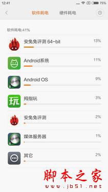 千元对决 360奇酷手机青春版VS小米4c