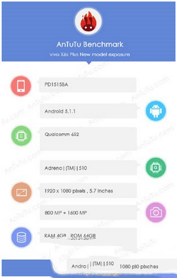 vivo x6s plus跑分多少 vivo x6s plus安兔兔跑分评测1