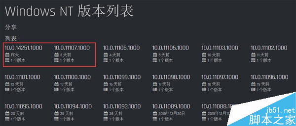 Windows 10 Redstone版本大跃进:14251现身