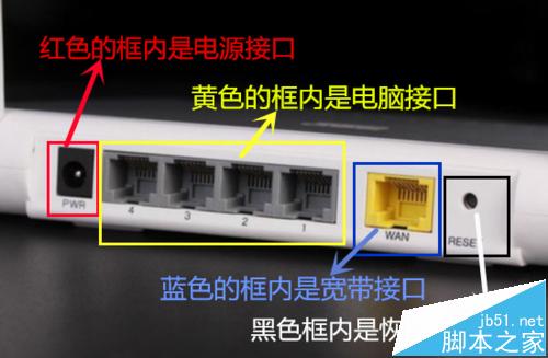 新入手的无线路由器该怎么设置安装与调节?
