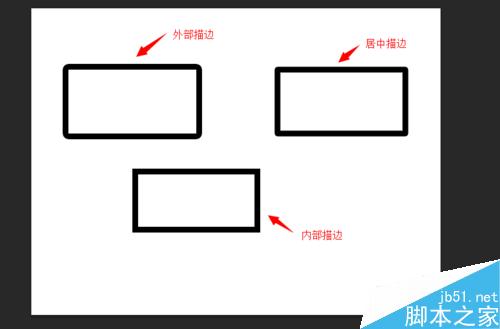 PhotoShop如何画矩形？PS绘制矩形方法介绍