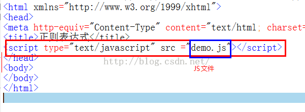 XML、HTML、CSS与JS的区别整理_javascrip
