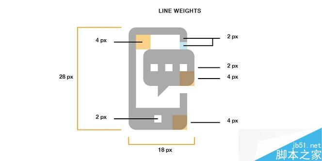 设计师必知的UI图标设计的全面知识汇总