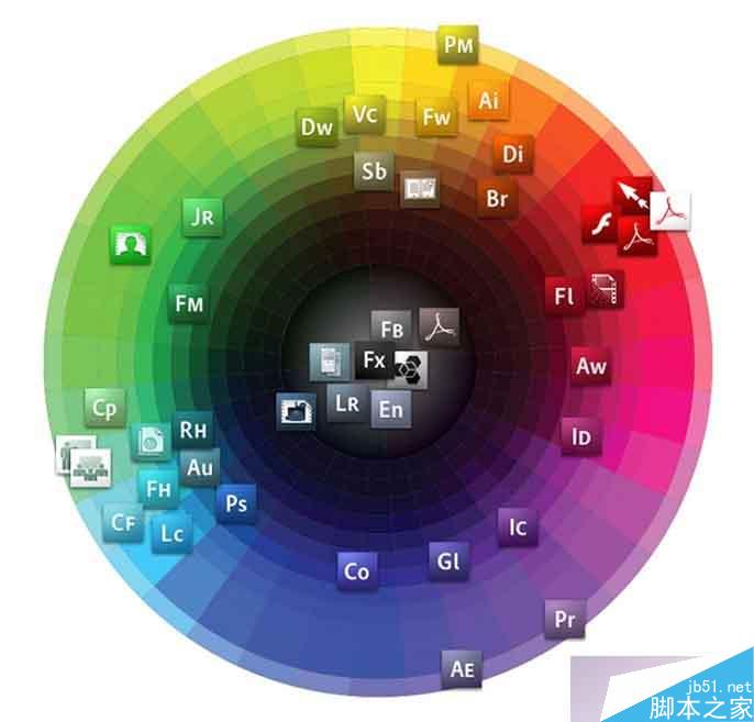 设计师必知的UI图标设计的全面知识汇总