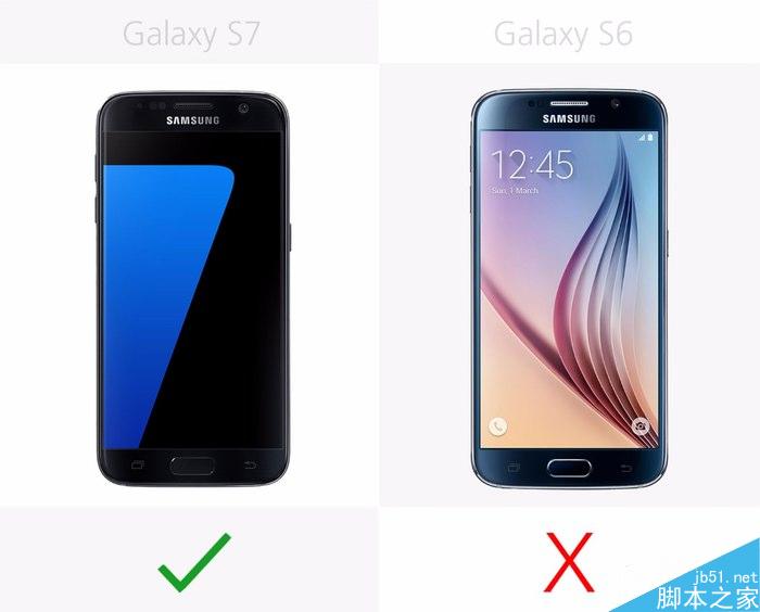 三星S7和三星S6有什么区别升级