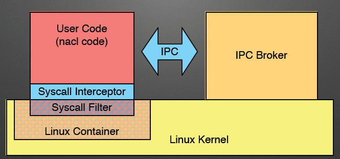 2016226100215073.jpg (665×311)