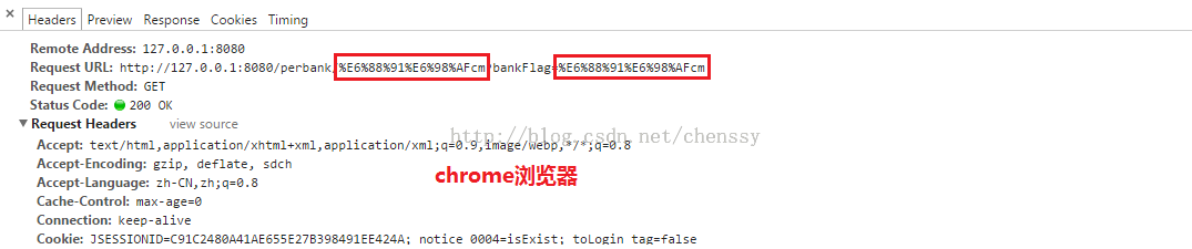 Java在web页面上的编码解码处理及中文URL乱码解决