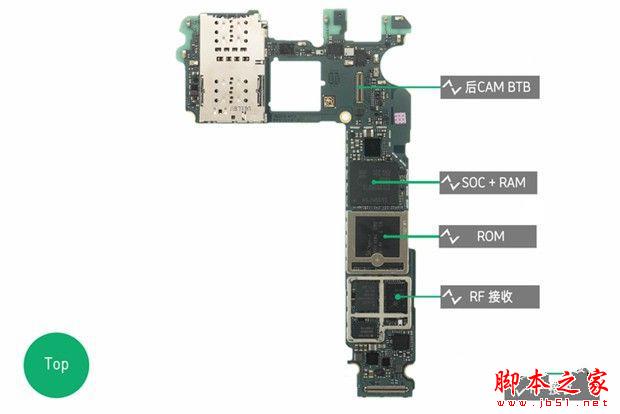 三星Galaxy S7 Edge做工怎么样? 三星Galaxy 