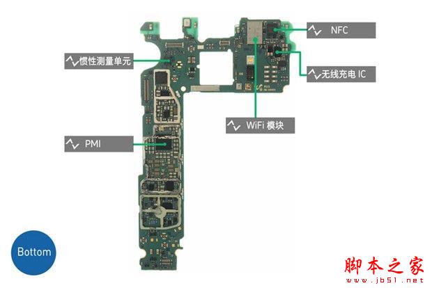 4g ramsoc 高通 骁龙 820下面是三星s7 edge主板上集成的核心芯片特写