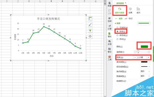 EXCEL2007表格简单绘制折线图方法介绍_ex