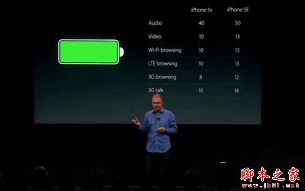 iPhone SE和iPhone 5S哪個好 iPhone 5S和iPhone SE區別對比
