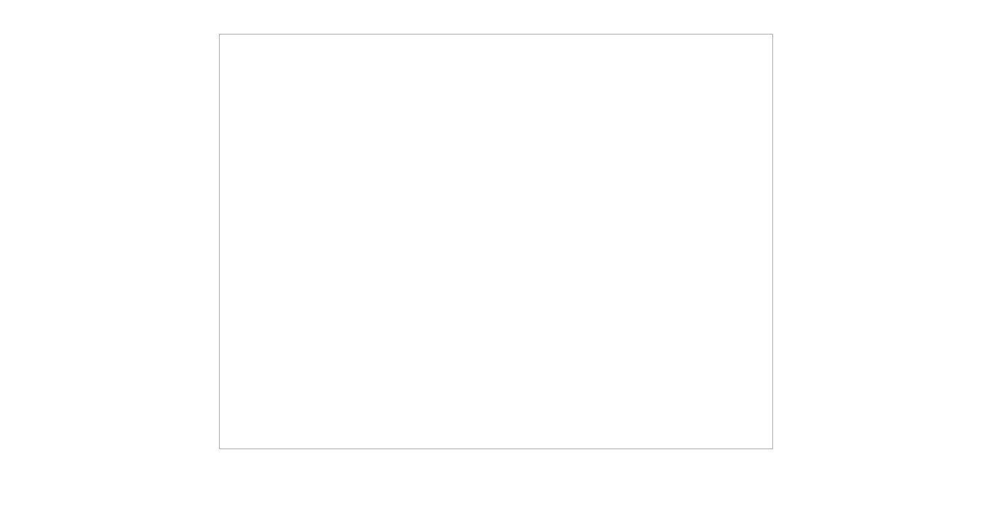 2016317111405657.png (1433×771)