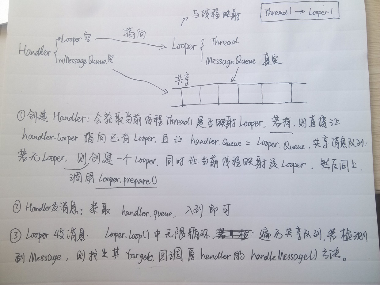 201638155156052.jpg (1240×930)