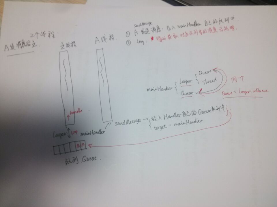 201638155255976.jpg (960×720)