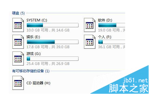 win7本地磁盘图标变成未知格式 win7本地磁盘图标变成未知格式