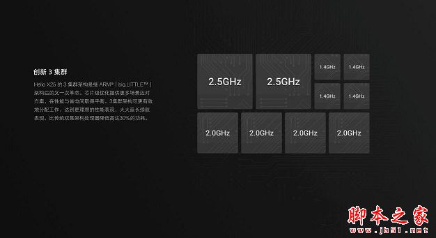 魅族PRO6好用吗?魅族PRO6手机外观\/参数配