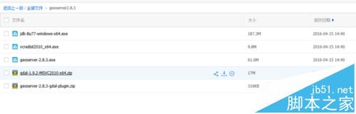 Windows下安装Geoserver与GDAL插件