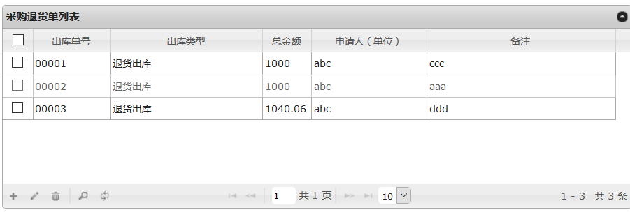 organisasi nota kajian jqGrid - bahagian lanjutan (1)_jquery