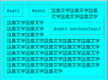 理解CSS浮动float、定位position
