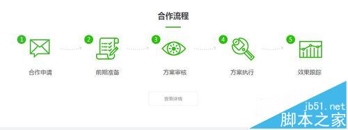 微信朋友圈广告怎么投放? 微信朋友圈广告投放