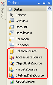 在ASP.NET 2.0中操作数据之四：使用ObjectDataSource展现数据
