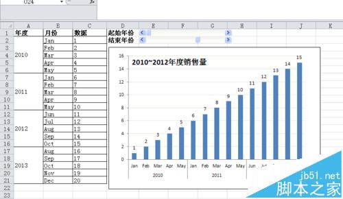 Excel中怎么用控件选择图表数据?