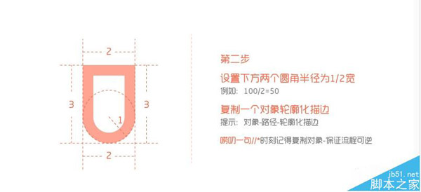 PS简单快速绘制莫比乌斯环的方法
