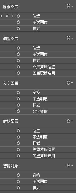 如何用PS制作GIF动画图 PS制作GIF动画图文教程