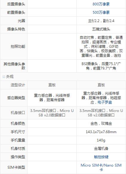 OPPO A37和华为荣耀5C哪个好?OPPO A37和