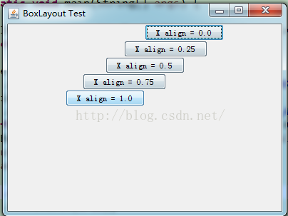 java Swing布局管理之BoxLayout布局_java_脚