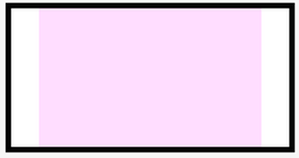 Eine Anleitung zur Verwendung des Margin-Attributs von CSS im Seitenlayout Eine Anleitung zur Verwendung des Margin-Attributs von CSS im Seitenlayout