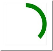 CSS3 を使用して円形のプログレス バーを作成する方法の図 CSS3 を使用して円形のプログレス バーを作成する方法の図