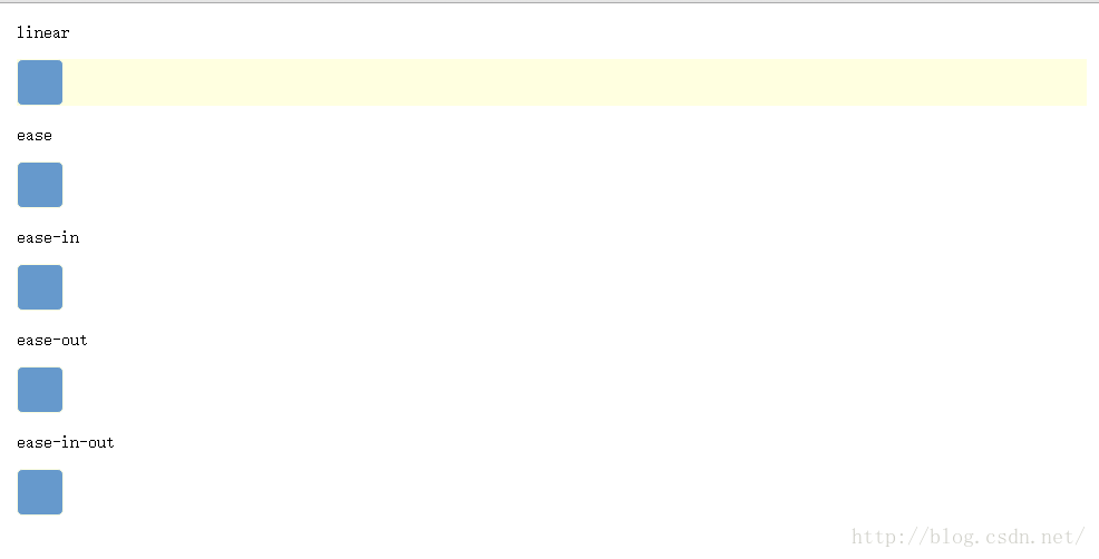 CSS3トランジションエフェクトの使用例の紹介 CSS3トランジションエフェクトの使用例の紹介
