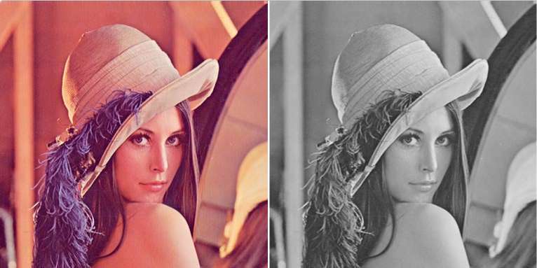 Introduction to how to use CSS3 to write grayscale filters to create black and white photo effects