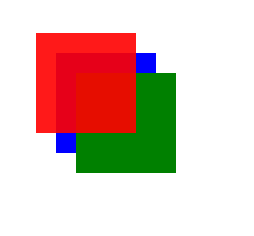 CSS3의 불투명도 속성으로 인해 발생하는 계단식 순서 문제에 대한 솔루션 CSS3의 불투명도 속성으로 인해 발생하는 계단식 순서 문제에 대한 솔루션