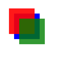 CSS3의 불투명도 속성으로 인해 발생하는 계단식 순서 문제에 대한 솔루션 CSS3의 불투명도 속성으로 인해 발생하는 계단식 순서 문제에 대한 솔루션