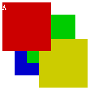 CSS z-index层级关系优先级的概念说明 CSS z-index层级关系优先级的概念说明
