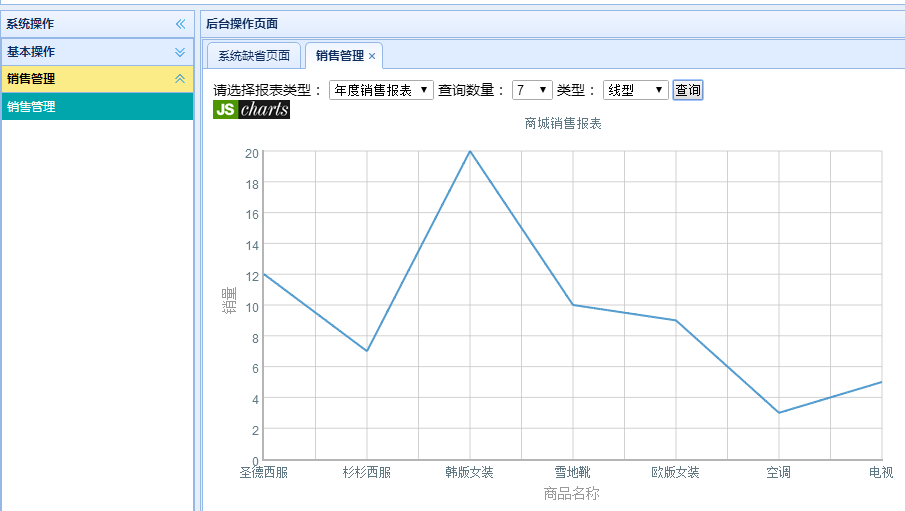 销售报表模板_产品销售收入报表(3)