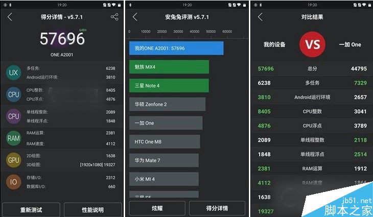 一加手机3和2性能哪个好 安兔兔跑分对比