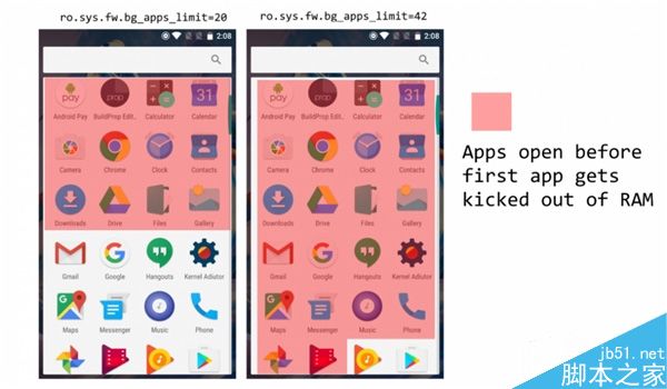 一加3海外版的氧OS系统怎么解锁内存限制?_