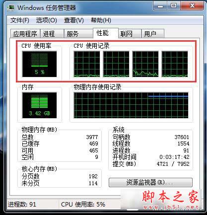 Win7 CPU使用率忽高忽低怎么办？