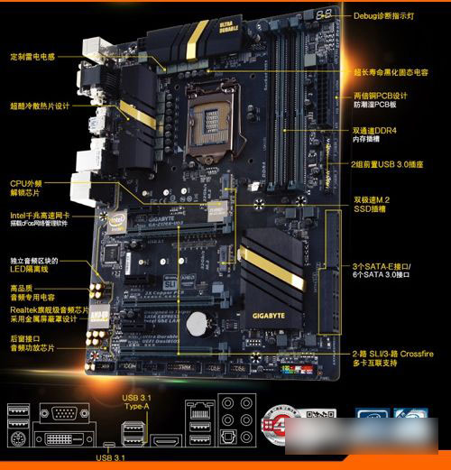 Z170主板配什么CPU好 Z170主板支持的CPU解