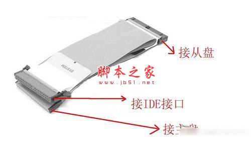 如何给台式机添加硬盘?Win7添加第二块硬盘的操作方法