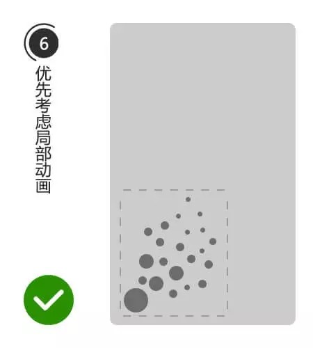 HTML5 12 のデザインのヒント (写真とテキスト) の詳細な紹介