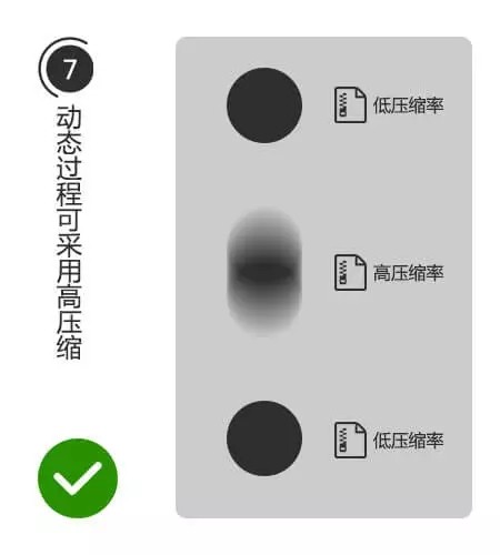 HTML5 12 のデザインのヒント (写真とテキスト) の詳細な紹介